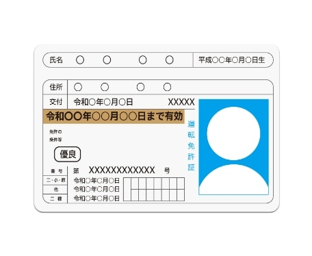運転免許証